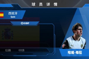 費爾明球員集錦：戰術適配性強，可勝任多個中場角色